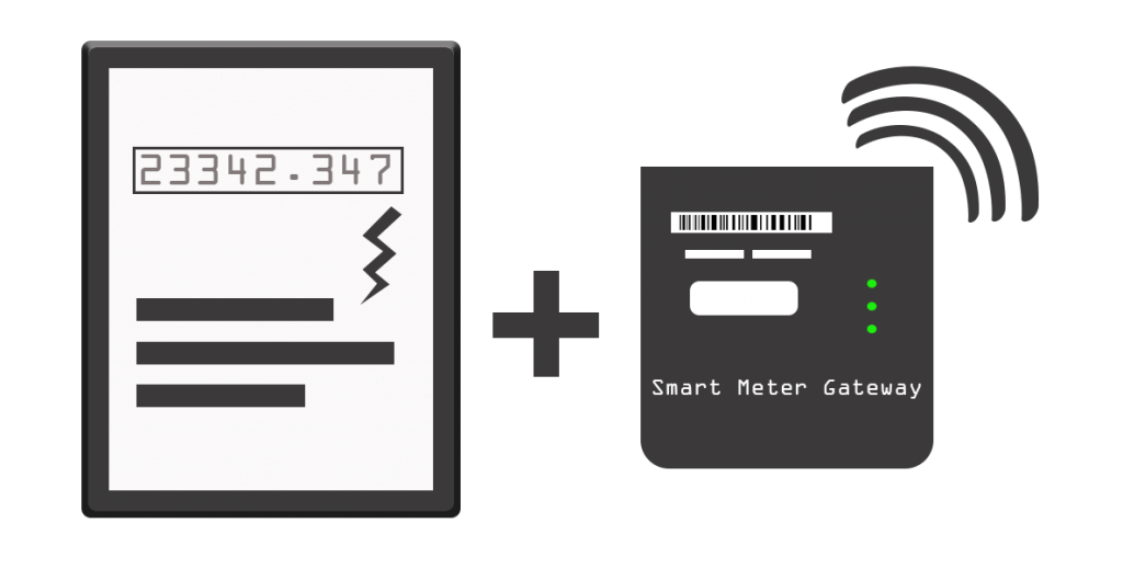 Smart Meter Gateway Rollout mit aures energie Smart Meter Gateway Rollout mit aures energie