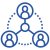 Drei Personen in blauen Kreisen, die jeweils untereinander und mit einem großen blauen Kreis verbunden sind.